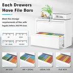 Classeur latéral métallique à 2 tiroirs 36 po avec serrure